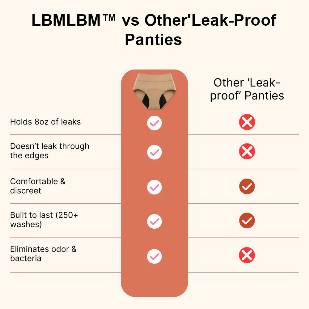💖Last Day 50% OFF|LBMLBM™ 100% Leak-Proof Underwear 4-pack🌸